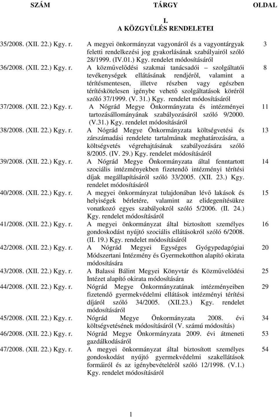 ndelet módosításáról 36/2008. (XII. 22.) Kgy. r.
