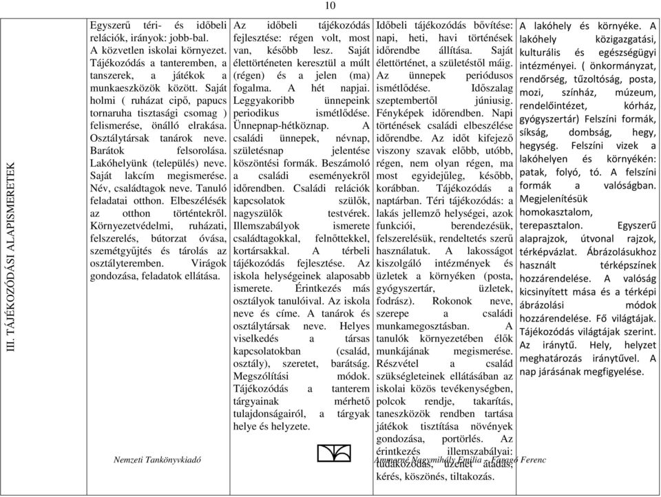 Név, családtagok neve. Tanuló feladatai otthon. Elbeszélésék az otthon történtekről. Környezetvédelmi, ruházati, felszerelés, bútorzat óvása, szemétgyűjtés és tárolás az osztályteremben.