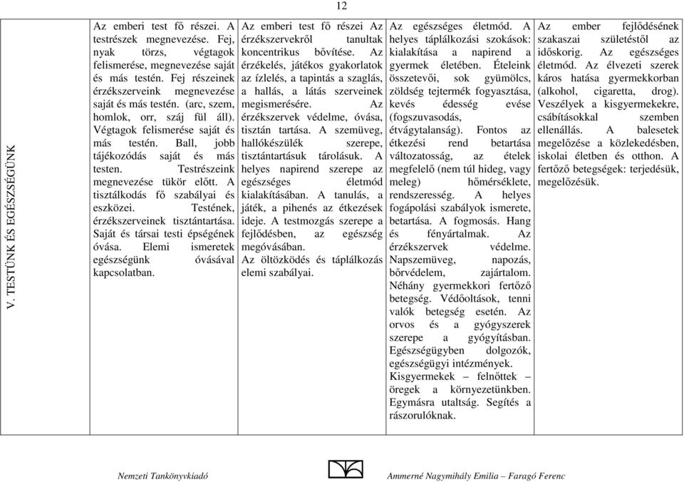 Testrészeink megnevezése tükör előtt. A tisztálkodás fő szabályai és eszközei. Testének, érzékszerveinek tisztántartása. Saját és társai testi épségének óvása.