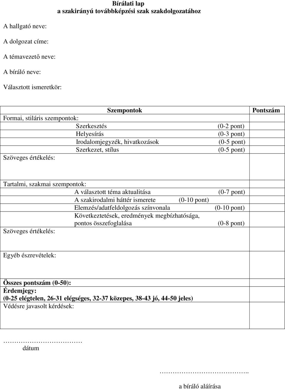 aktualitása A szakirodalmi háttér ismerete (0-10 pont) Elemzés/adatfeldolgozás színvonala Következtetések, eredmények megbízhatósága, pontos összefoglalása Szöveges értékelés: (0-7 pont) (0-10