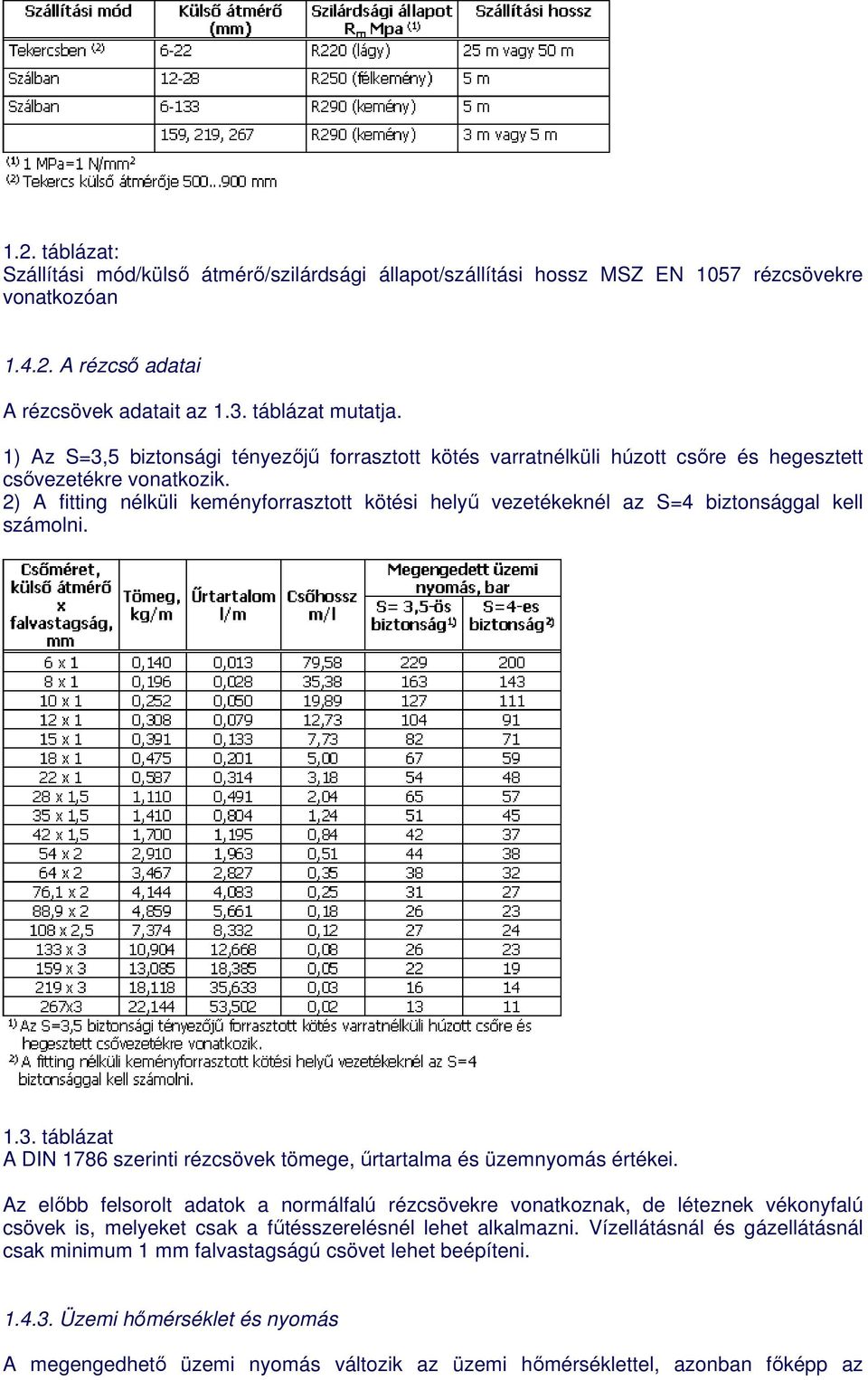 2) A fitting nélküli keményforrasztott kötési helyő vezetékeknél az S=4 biztonsággal kell számolni. 1.3. táblázat A DIN 1786 szerinti rézcsövek tömege, őrtartalma és üzemnyomás értékei.