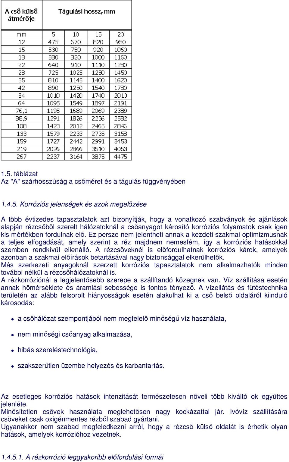 Ez persze nem jelentheti annak a kezdeti szakmai optimizmusnak a teljes elfogadását, amely szerint a réz majdnem nemesfém, így a korróziós hatásokkal szemben rendkívül ellenálló.