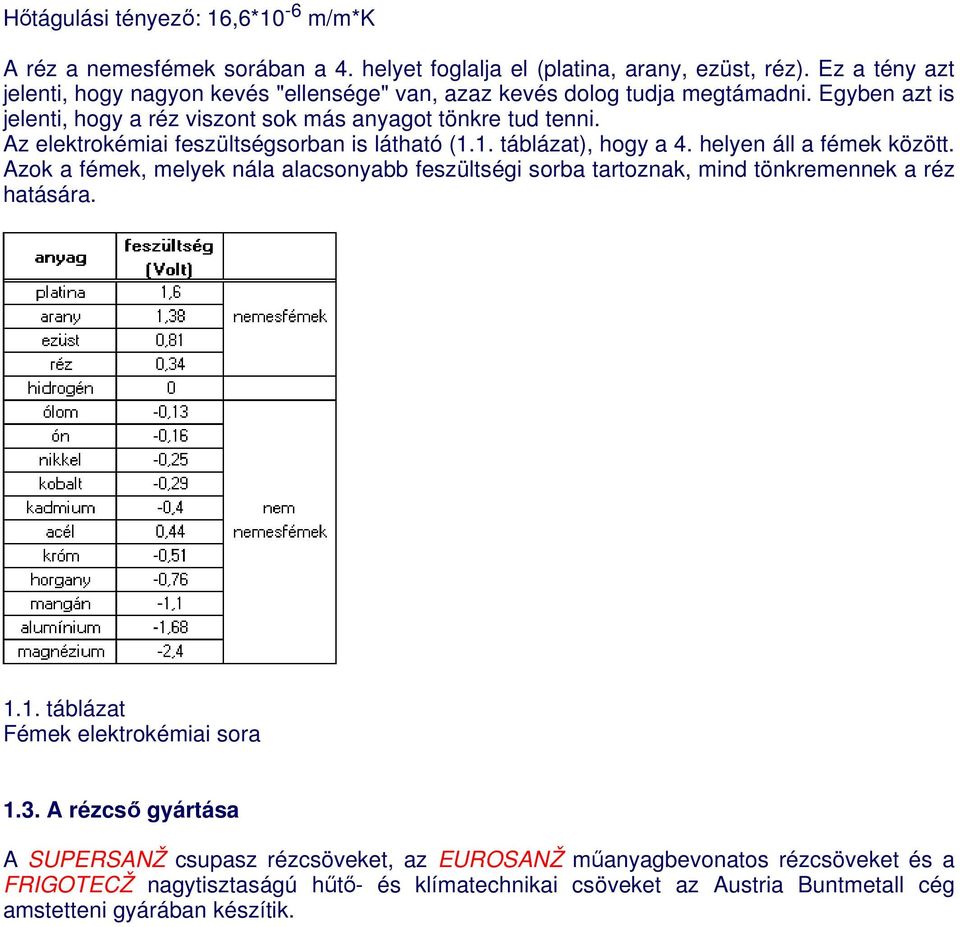 Az elektrokémiai feszültségsorban is látható (1.1. táblázat), hogy a 4. helyen áll a fémek között.