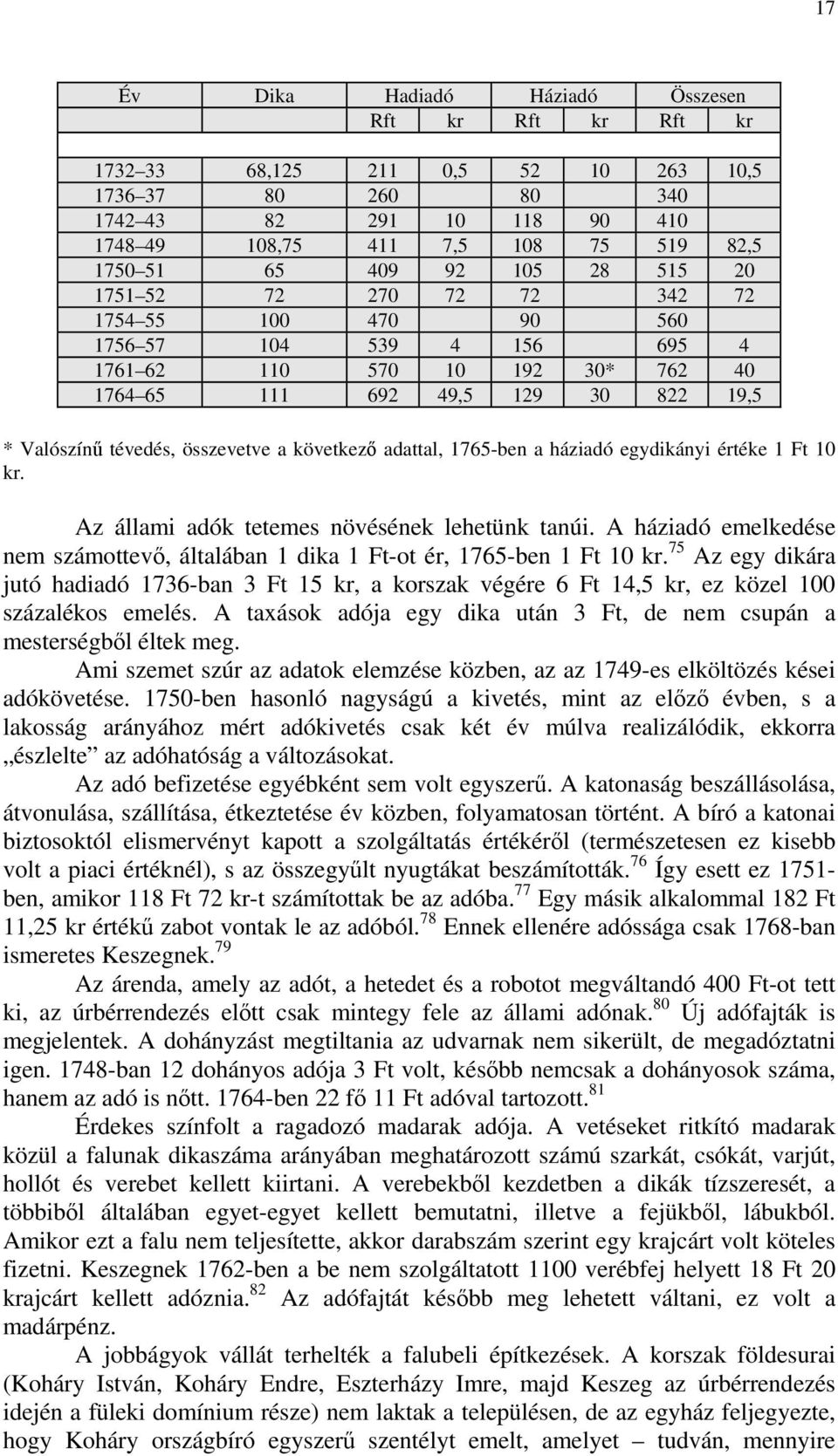 a következő adattal, 1765-ben a háziadó egydikányi értéke 1 Ft 10 kr. Az állami adók tetemes növésének lehetünk tanúi.