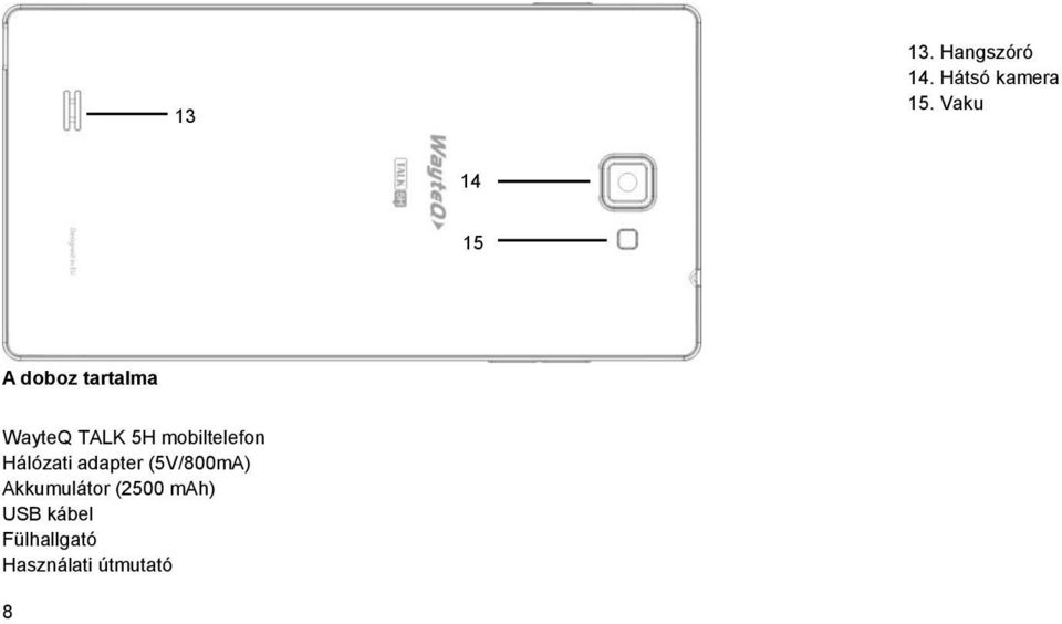 mobiltelefon Hálózati adapter (5V/800mA)