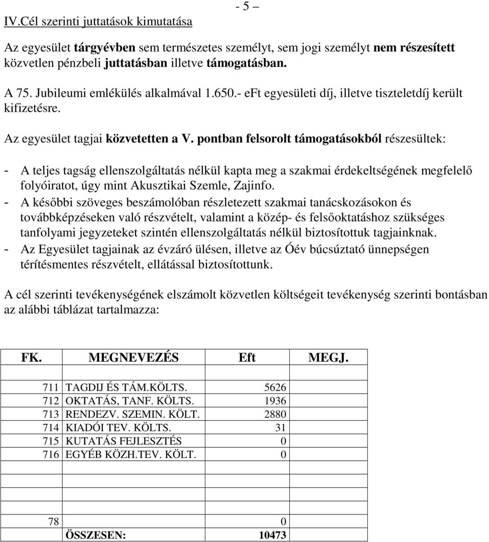 pontban felsorolt támogatásokból részesültek: - A teljes tagság ellenszolgáltatás nélkül kapta meg a szakmai érdekeltségének megfelelı folyóiratot, úgy mint Akusztikai Szemle, Zajinfo.