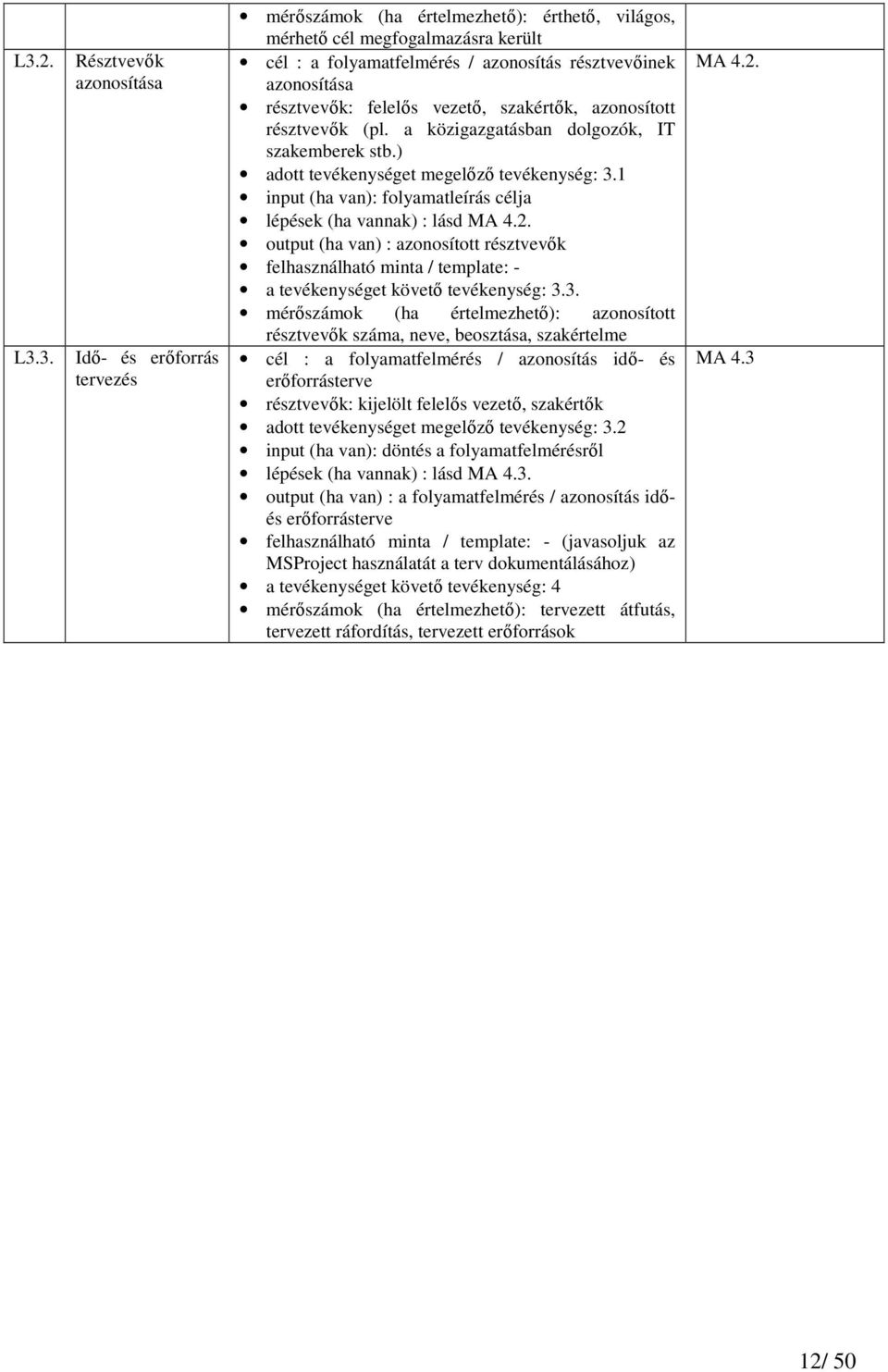 1 input (ha van): folyamatleírás célja lépések (ha vannak) : lásd MA 4.2. output (ha van) : azonosított résztvevık felhasználható minta / template: - a tevékenységet követı tevékenység: 3.