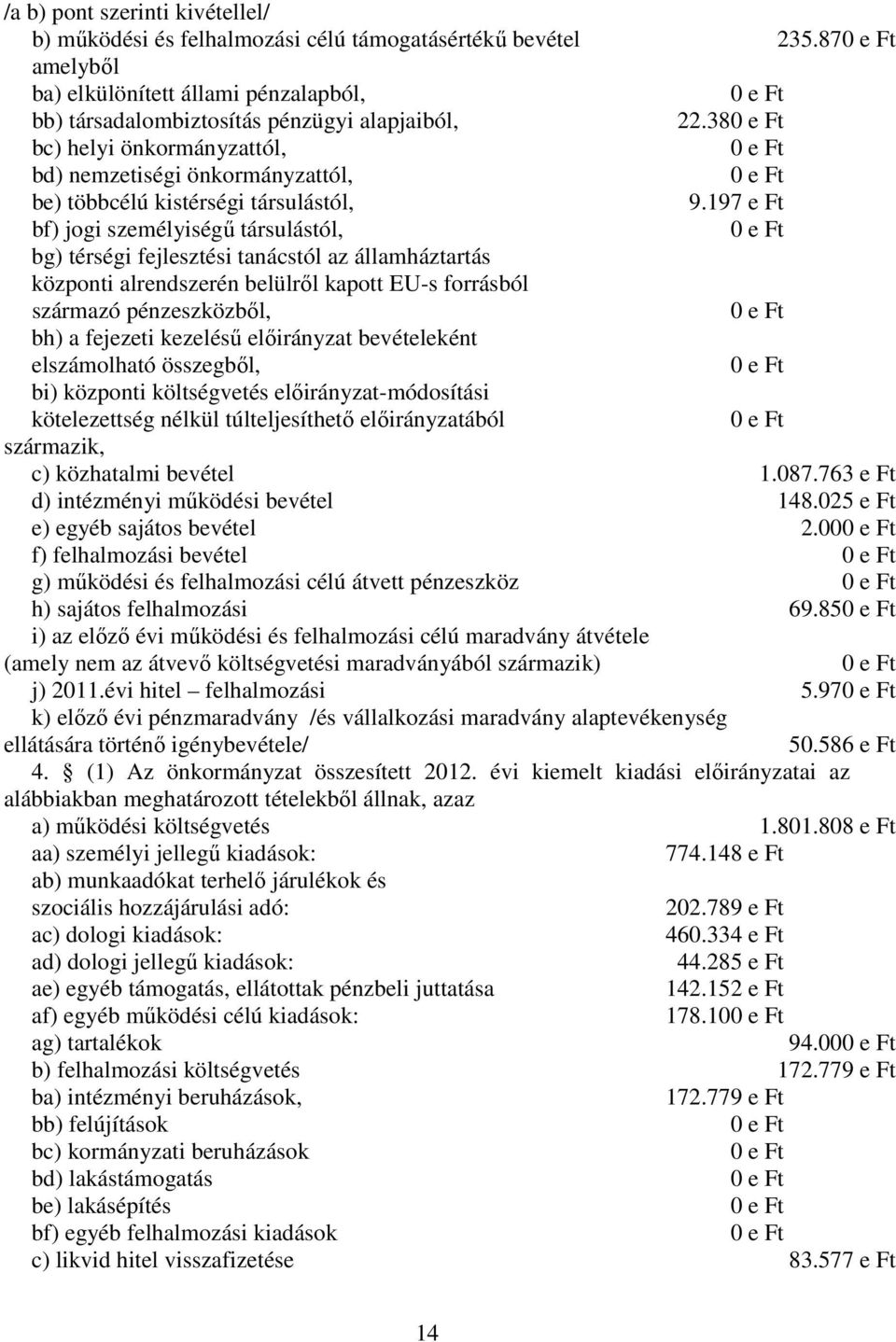 380 e Ft bc) helyi önkormányzattól, 0 e Ft bd) nemzetiségi önkormányzattól, 0 e Ft be) többcélú kistérségi társulástól, 9.