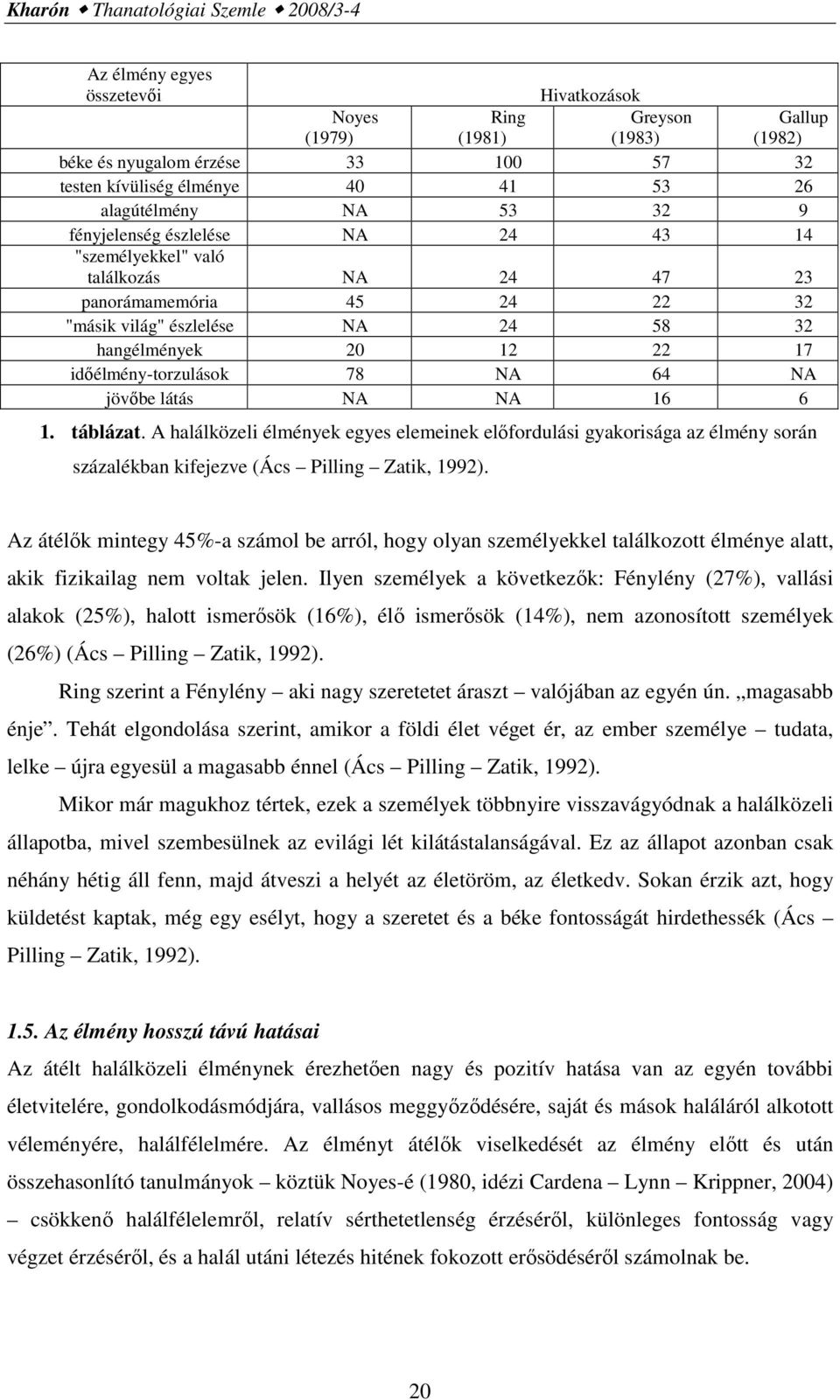 idıélmény-torzulások 78 NA 64 NA jövıbe látás NA NA 16 6 1. táblázat. A halálközeli élmények egyes elemeinek elıfordulási gyakorisága az élmény során százalékban kifejezve (Ács Pilling Zatik, 1992).