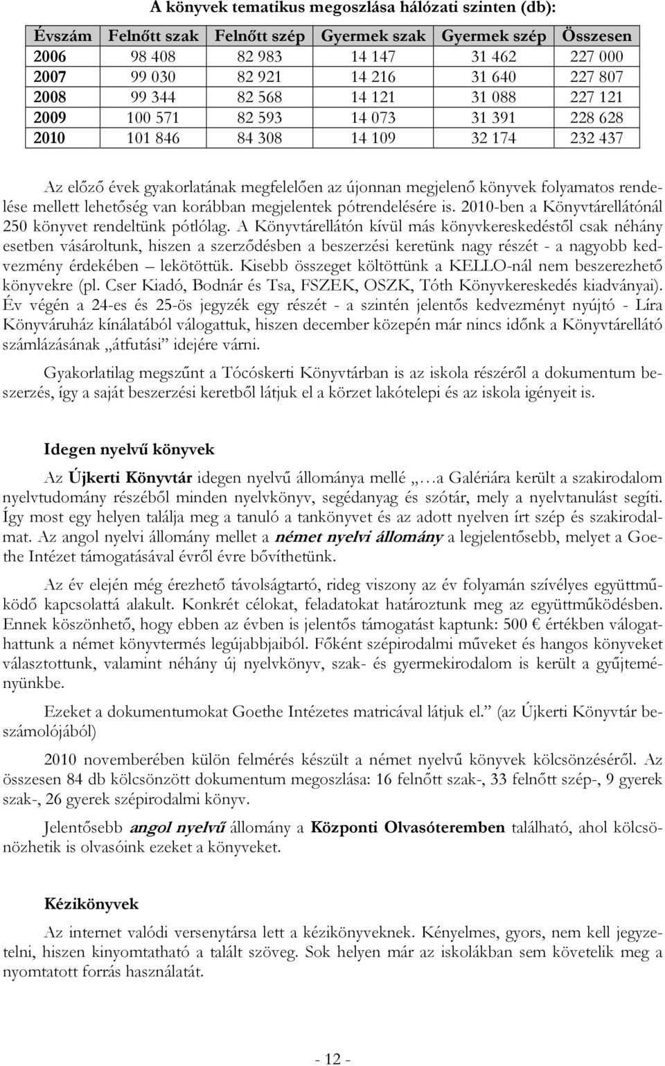 folyamatos rendelése mellett lehetőség van korábban megjelentek pótrendelésére is. 2010-ben a Könyvtárellátónál 250 könyvet rendeltünk pótlólag.