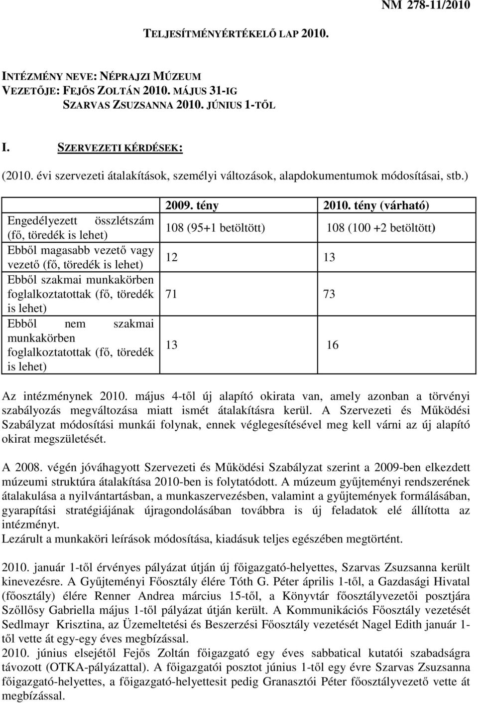 ) Engedélyezett összlétszám (fő, töredék is lehet) Ebből magasabb vezető vagy vezető (fő, töredék is lehet) Ebből szakmai munkakörben foglalkoztatottak (fő, töredék is lehet) Ebből nem szakmai