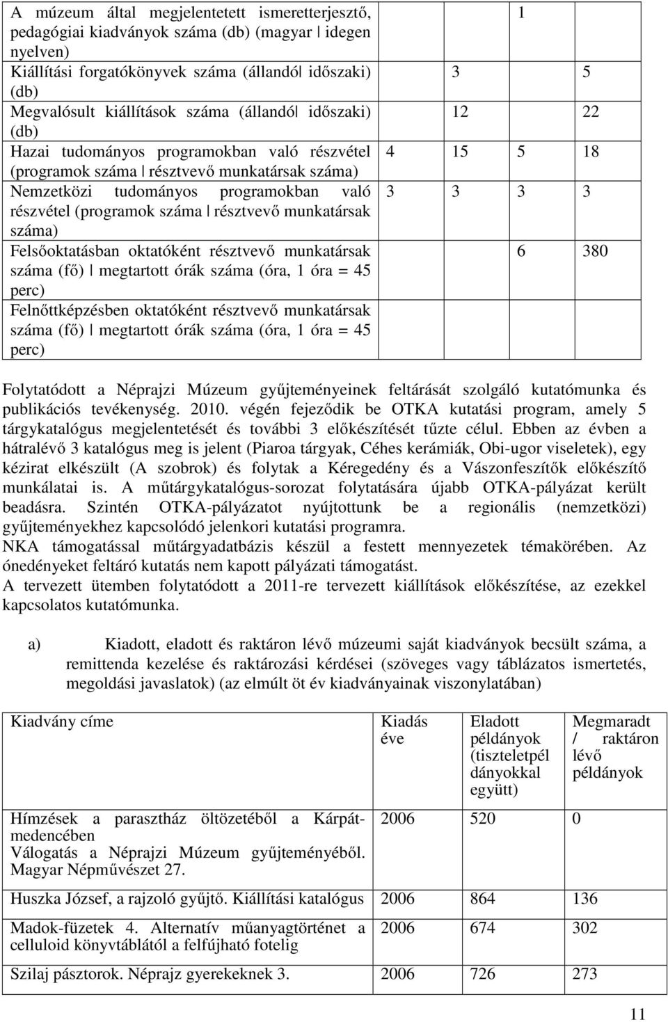 száma) Felsőoktatásban oktatóként résztvevő munkatársak száma (fő) megtartott órák száma (óra, 1 óra = 45 perc) Felnőttképzésben oktatóként résztvevő munkatársak száma (fő) megtartott órák száma