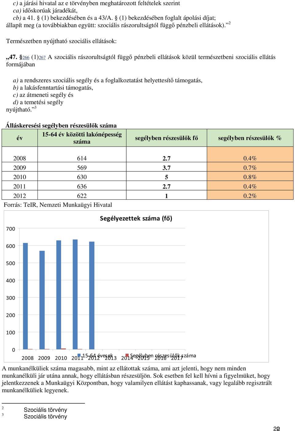 266 (1)267 A szociális rászorultságtól függ pénzbeli ellátások közül természetbeni szociális ellátás formájában a) a rendszeres szociális segély és a foglalkoztatást helyettesít támogatás, b) a