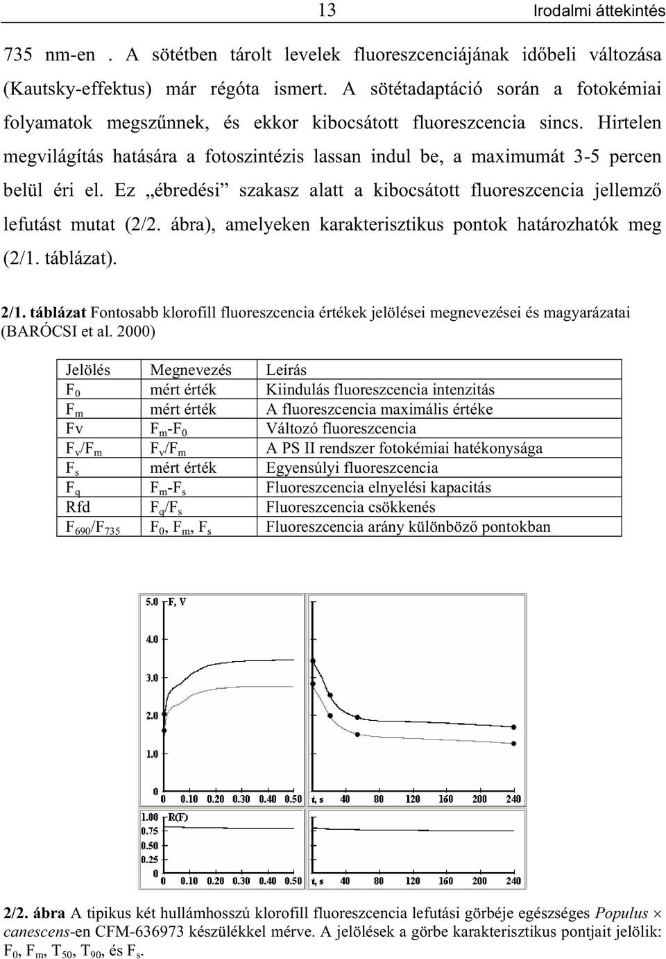 Hirtelen megvilágítás hatására a fotoszintézis lassan indul be, a maximumát 3-5 percen belül éri el. Ez ébredési szakasz alatt a kibocsátott fluoreszcencia jellemz lefutást mutat (2/2.