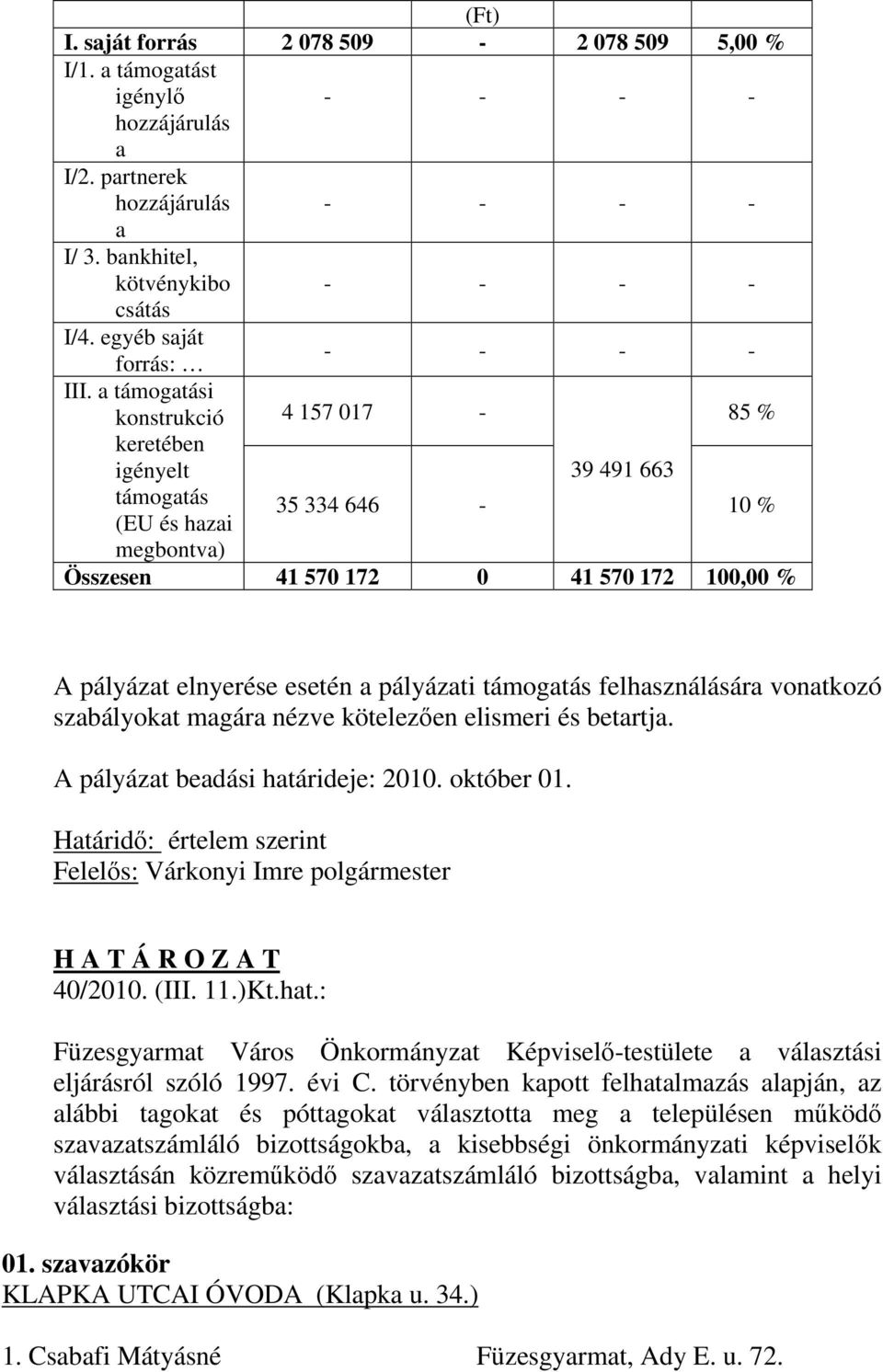 a támogatási konstrukció keretében igényelt támogatás (EU és hazai 4 157 017 35 334 646 - - 39 491 663 85 % 10 % megbontva) Összesen 41 570 172 0 41 570 172 100,00 % A pályázat elnyerése esetén a