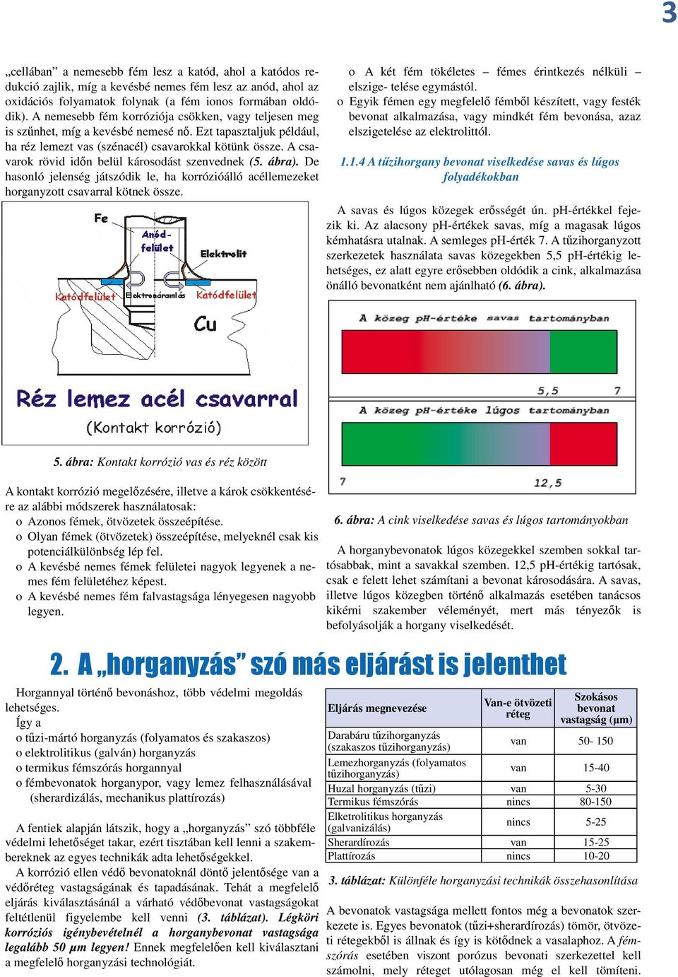 A csavarok rövid időn belül károsodást szenvednek (5. ábra). De hasonló jelenség játszódik le, ha korrózióálló acéllemezeket horganyzott csavarral kötnek össze.