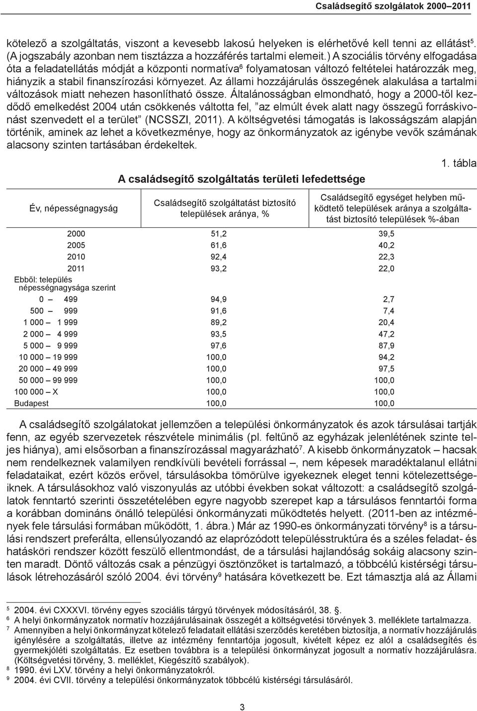 ) A szociális törvény elfogadása óta a feladatellátás módját a központi normatíva 6 folyamatosan változó feltételei határozzák meg, hiányzik a stabil finanszírozási környezet.