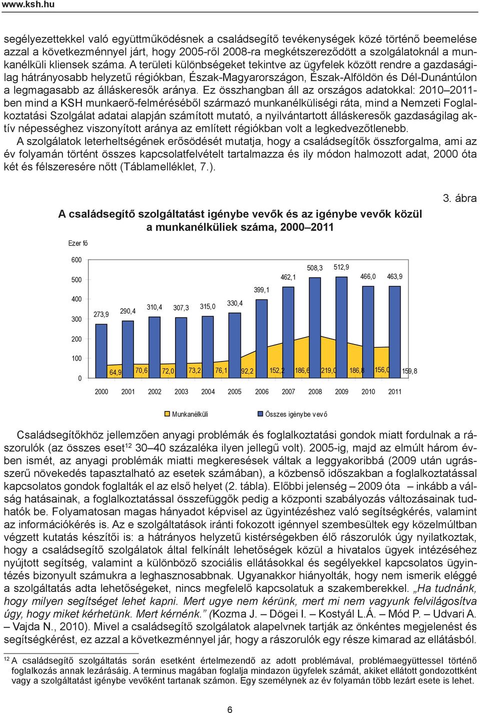 kliensek száma.