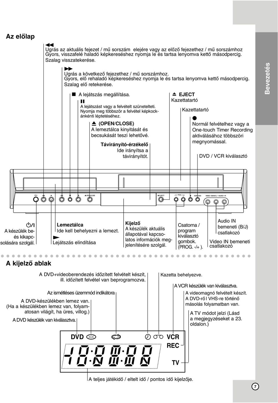 Á A lejátszás megállítása. X A lejátszást vagy a felvételt szünetelteti. Nyomja meg többször a felvétel képkockánkénti léptetéséhez. (OPEN/CLOSE) A lemeztálca kinyitását és becsukását teszi lehetővé.