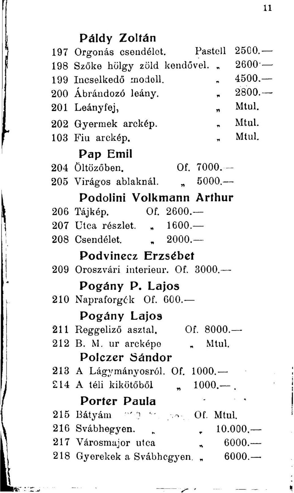 208 Csendélet. 2000. Podvinccz Erzsébet 209 Oroszvári interieur. Of. 3000. Pogány P. Lajos 210 Napraforgók Of. 600. Pogány Lajos 211 Reggeliző asztal. Of. 8000. 212 B. M.