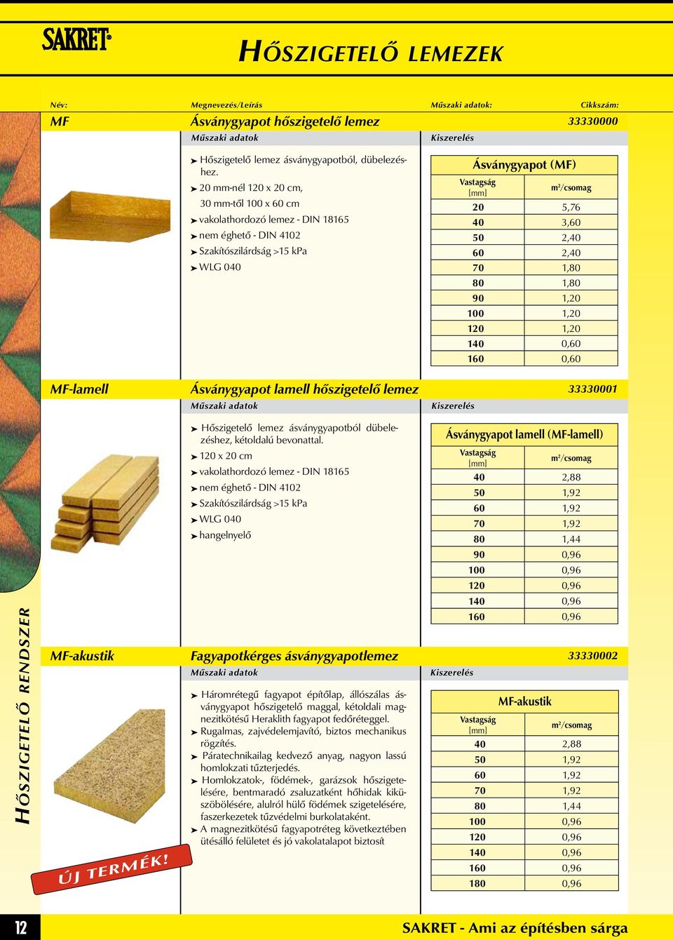 60 2,40 70 1,80 80 1,80 90 1,20 100 1,20 120 1,20 140 0,60 160 0,60 MF-lamell Ásványgyapot lamell hőszigetelő lemez 33330001 Hőszigetelő lemez ásványgyapotból dübelezéshez, kétoldalú bevonattal.