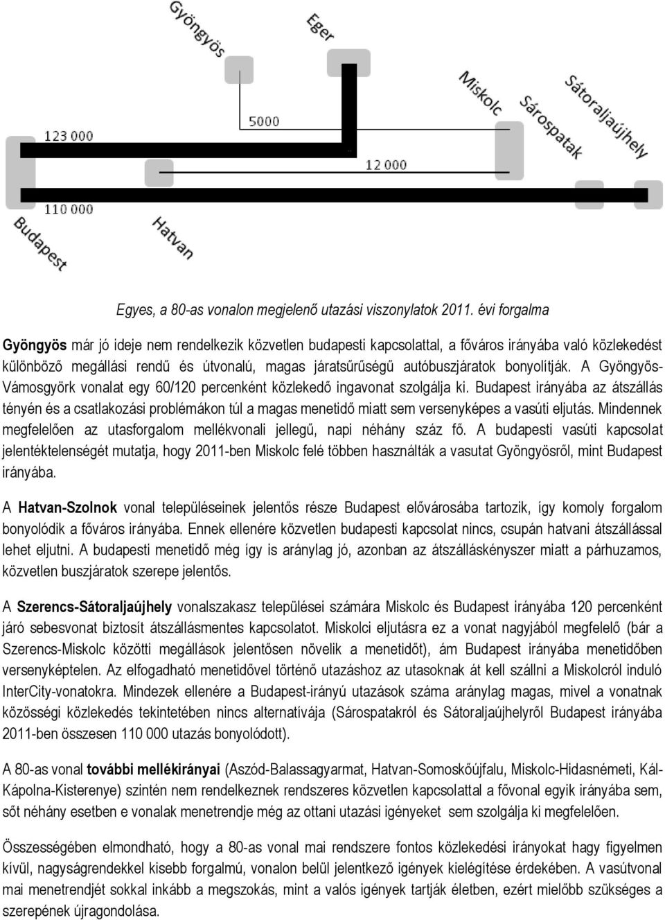 bonyolítják. A Gyöngyös- Vámosgyörk vonalat egy 60/120 percenként közlekedő ingavonat szolgálja ki.