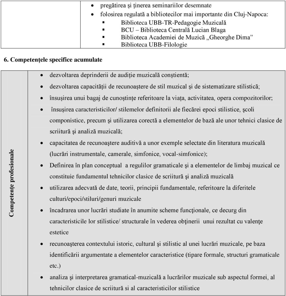 Competențele specifice acumulate dezvoltarea deprinderii de audiție muzicală conștientă; dezvoltarea capacității de recunoaștere de stil muzical și de sistematizare stilistică; însușirea unui bagaj