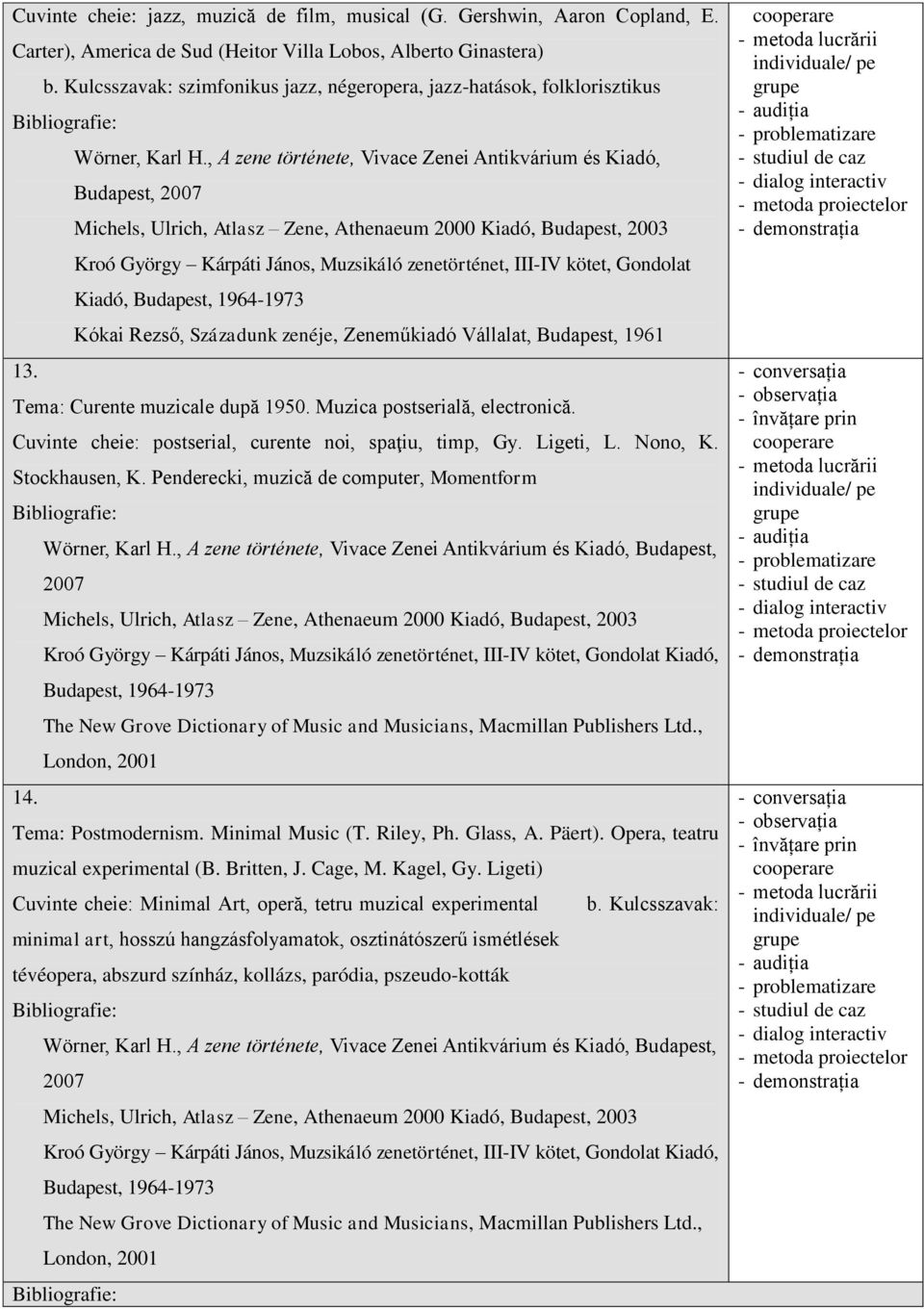 Cuvinte cheie: postserial, curente noi, spaţiu, timp, Gy. Ligeti, L. Nono, K. Stockhausen, K.