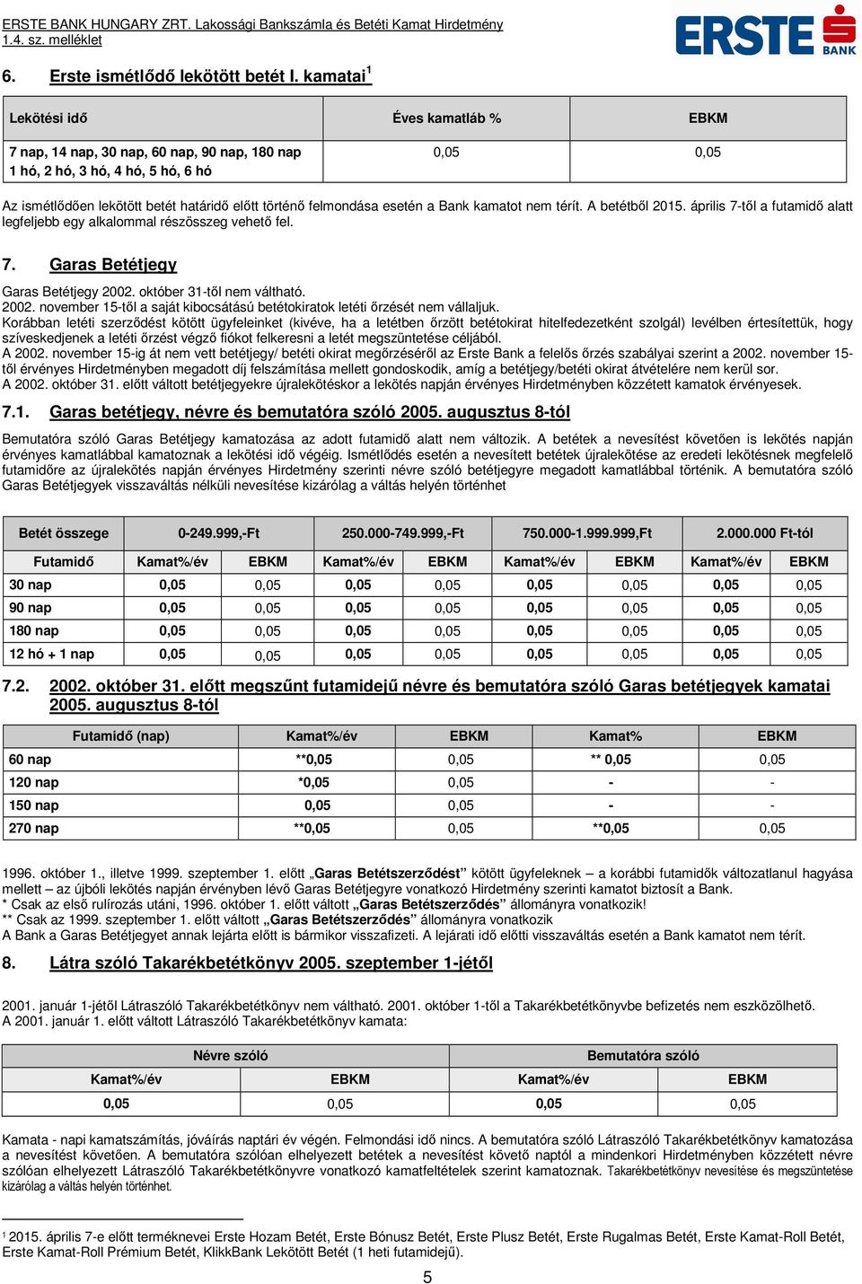 esetén a Bank kamatot nem térít. A betétből 2015. április 7-től a futamidő alatt legfeljebb egy alkalommal részösszeg vehető fel. 7. Garas Betétjegy Garas Betétjegy 2002. október 31-től nem váltható.