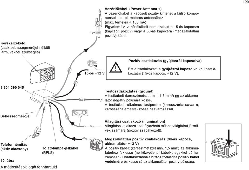 Kerékérzékelõ (csak sebességmérõjel nélküli jármûveknél szükséges) Pozitív csatlakozás (gyújtásról kapcsolva) -ös + V Ezt a csatlakozást a gyújtásról kapcsolva kell csatlakoztatni (-ös kapocs, + V).