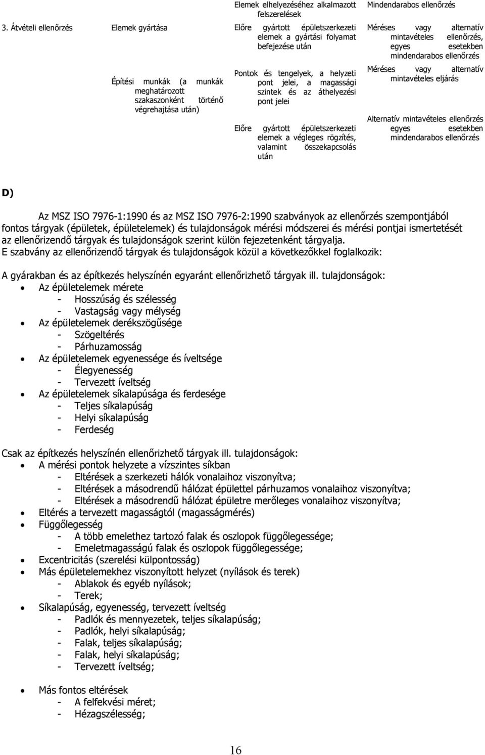 valamint összekapcsolás után Mindendarabos ellenőrzés Méréses vagy alternatív mintavételes ellenőrzés, egyes esetekben mindendarabos ellenőrzés Méréses vagy alternatív mintavételes eljárás Alternatív