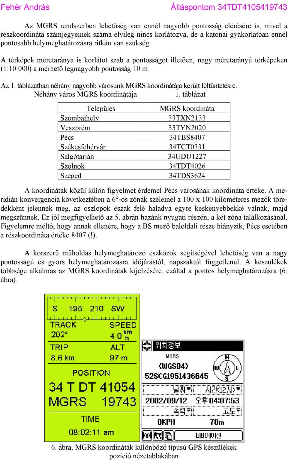 táblázatban néhány nagyobb városunk MGRS koordinátája került feltüntetésre. Néhány város MGRS koordinátája 1.