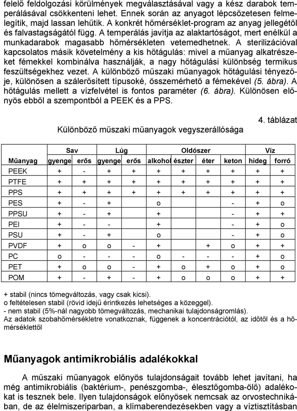 A sterilizációval kapcsolatos másik követelmény a kis hőtágulás: mivel a műanyag alkatrészeket fémekkel kombinálva használják, a nagy hőtágulási különbség termikus feszültségekhez vezet.