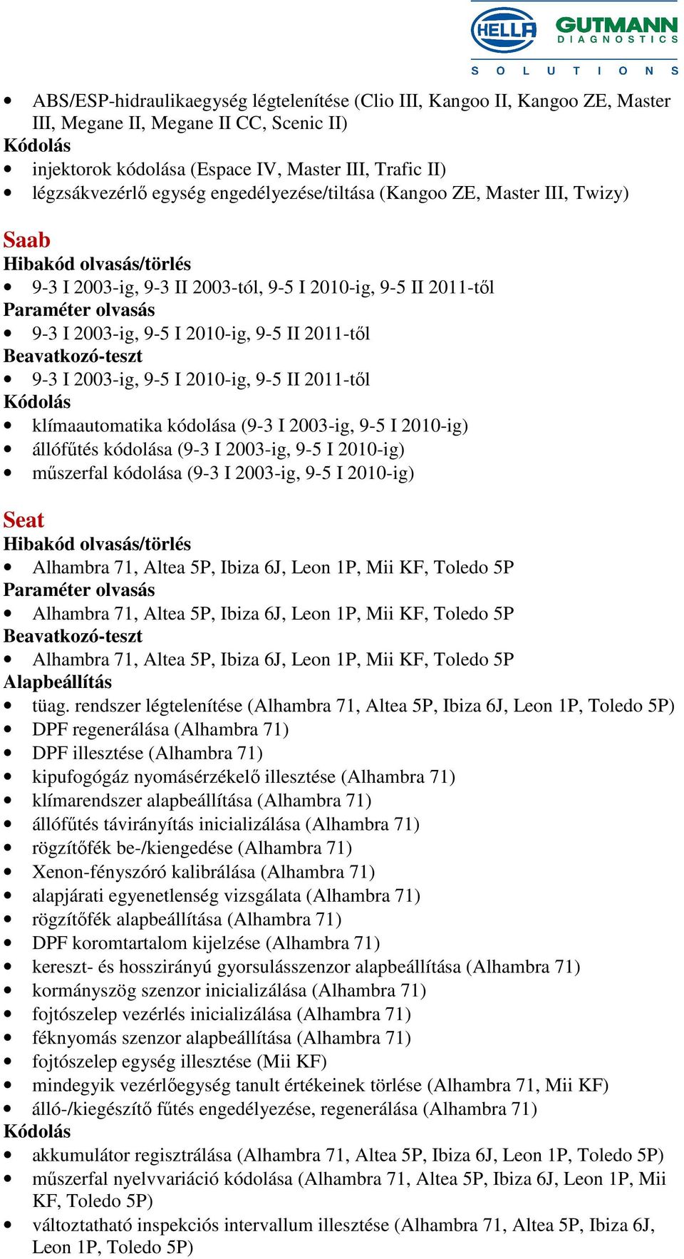 9-5 II 2011-től klímaautomatika kódolása (9-3 I 2003-ig, 9-5 I 2010-ig) állófűtés kódolása (9-3 I 2003-ig, 9-5 I 2010-ig) műszerfal kódolása (9-3 I 2003-ig, 9-5 I 2010-ig) Seat Alhambra 71, Altea 5P,