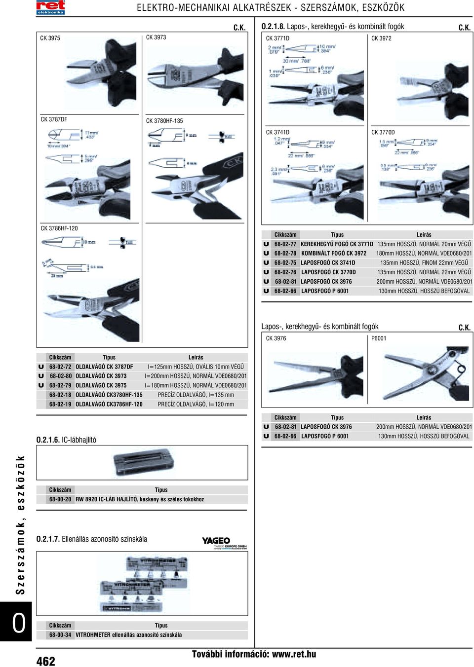 CK 3770D 135mm HSSZÚ, NRMÁL 22mm VÉGÛ U 68-02-81 LAPSFGÓ CK 3976 200mm HSSZÚ, NRMÁL VDE0680/201 U 68-02-66 LAPSFGÓ P 6001 130mm HSSZÚ, HSSZÚ BEFGÓVAL Lapos-, kerekhegyû- és kombinált fogók CK 3976