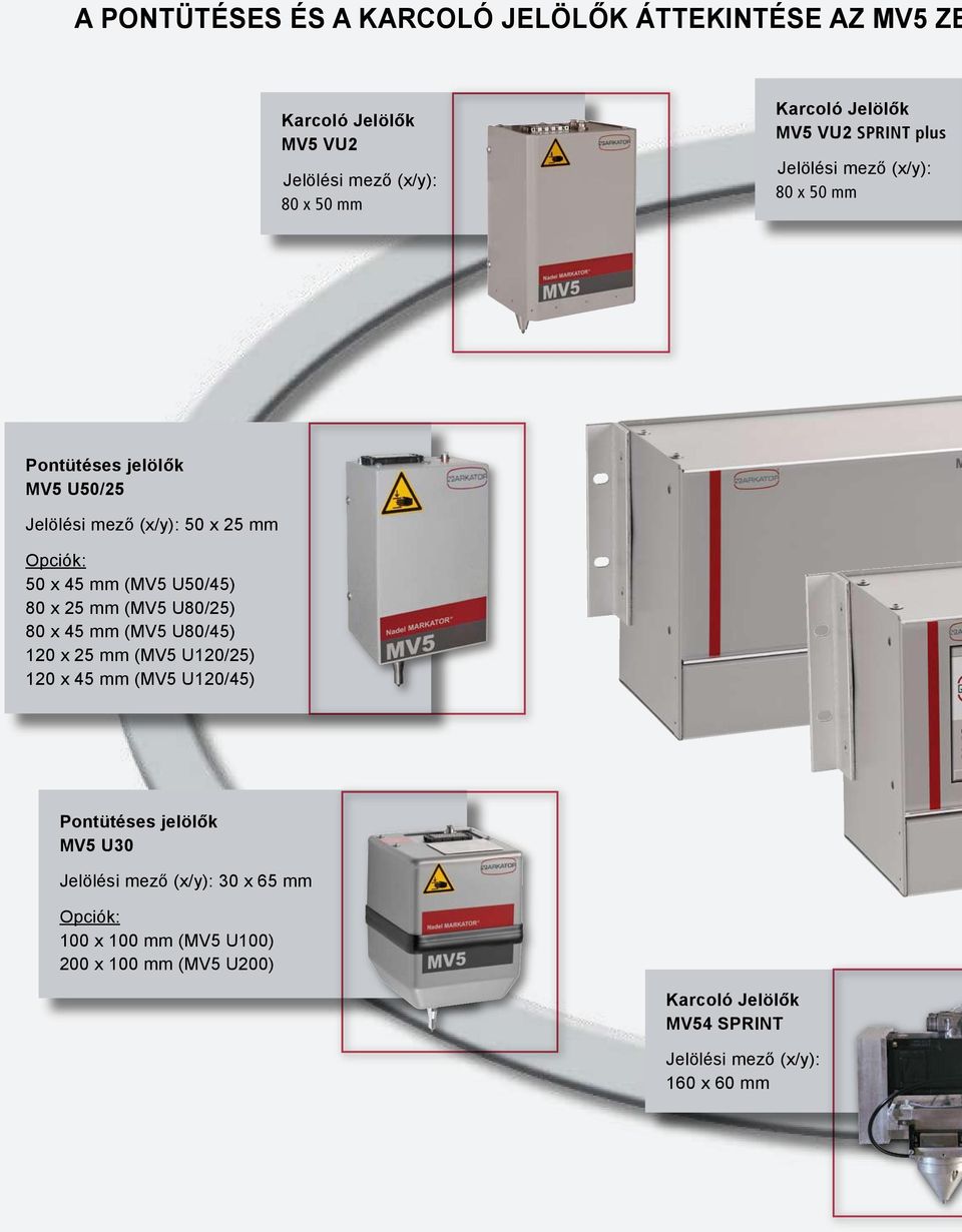 80 x 25 mm (MV5 U80/25) 80 x 45 mm (MV5 U80/45) 120 x 25 mm (MV5 U120/25) 120 x 45 mm (MV5 U120/45) Pontütéses jelölők MV5 U30 Jelölési