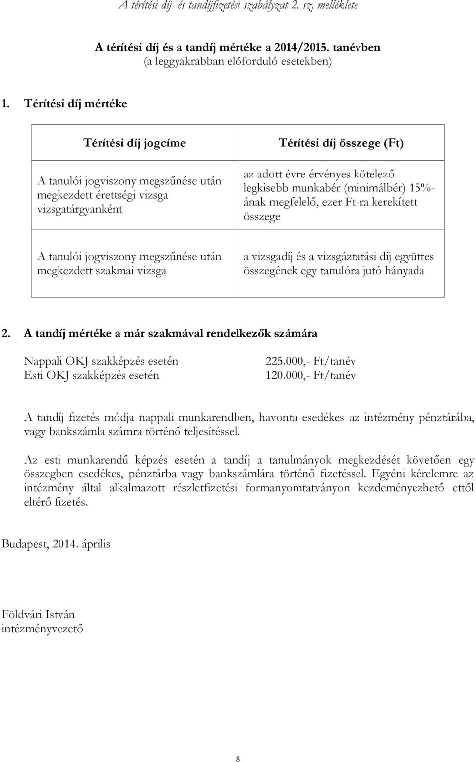 munkabér (minimálbér) 15%- ának megfelelő, ezer Ft-ra kerekített összege A tanulói jogviszony megszűnése után megkezdett szakmai vizsga a vizsgadíj és a vizsgáztatási díj együttes összegének egy