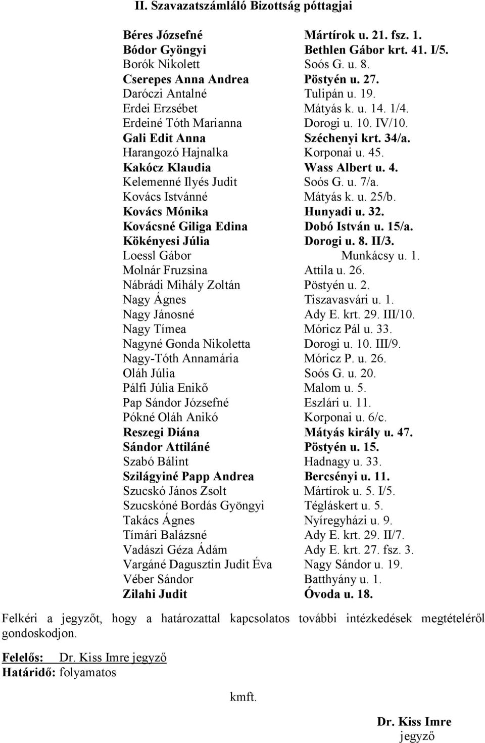 Kakócz Klaudia Wass Albert u. 4. Kelemenné Ilyés Judit Soós G. u. 7/a. Kovács Istvánné Mátyás k. u. 25/b. Kovács Mónika Hunyadi u. 32. Kovácsné Giliga Edina Dobó István u. 15/a.