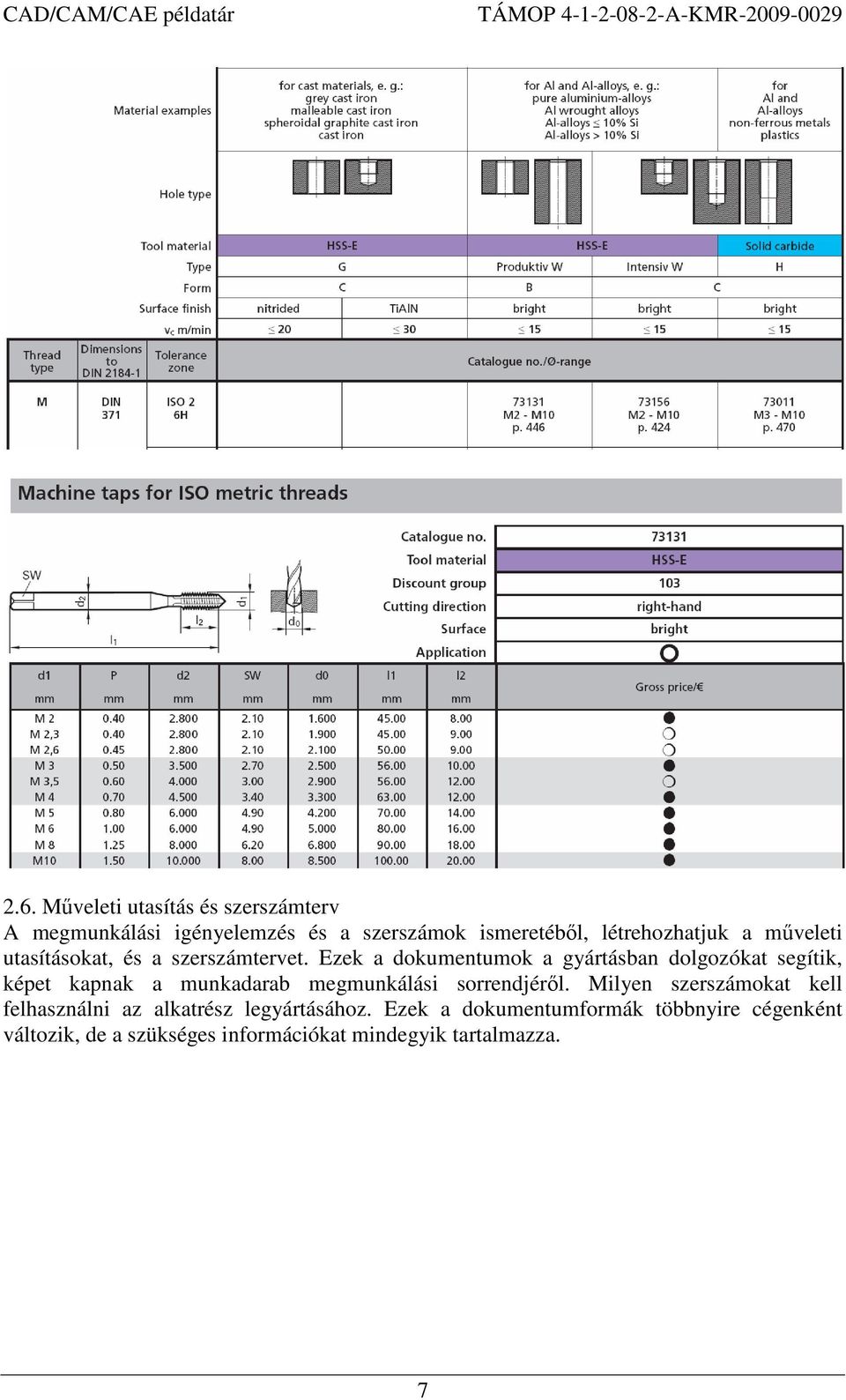 Ezek a dokumentumok a gyártásban dolgozókat segítik, képet kapnak a munkadarab megmunkálási sorrendjéről.