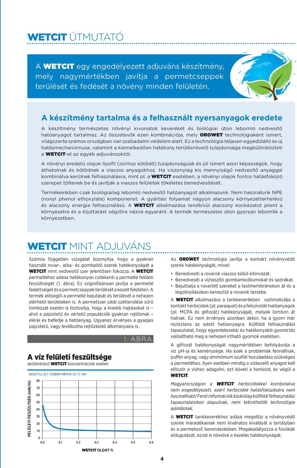 Az összetevők ezen kombinációja, mely OROWET technológiaként ismert, világszerte számos országban van szabadalmi védelem alatt.