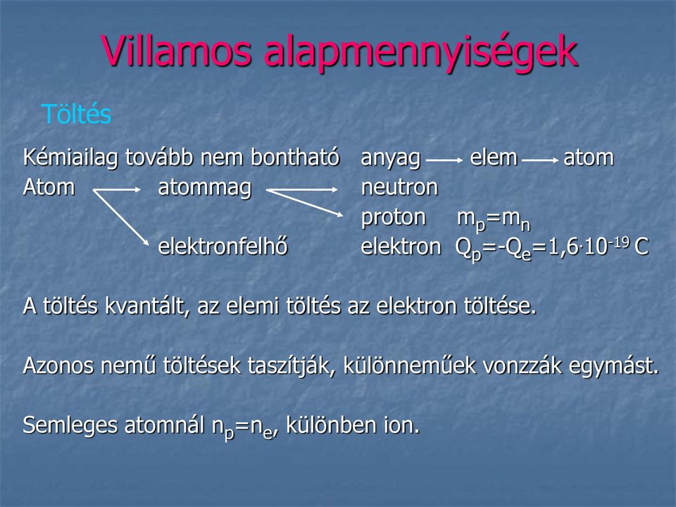 0-9 C A töltés kvantált, az elem töltés az elektron töltése.