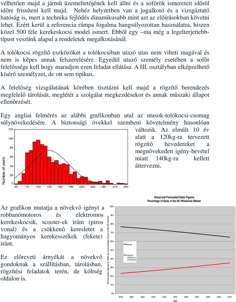 Ezért kerül a referencia rámpa fogalma hangsúlyozottan használatra, hiszen közel 500 féle kerekeskocsi model ismert.