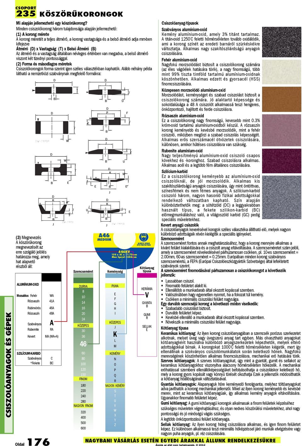 (B) Azátmérőésavastagságáltalábannévlegesértékbenvanmegadva,abelsőátmérő viszontkéttizednyipontossággal. (2) Forma és másodlagos méretek Csiszolókorongokformaszerintigenszélesválasztékbankaphatók.