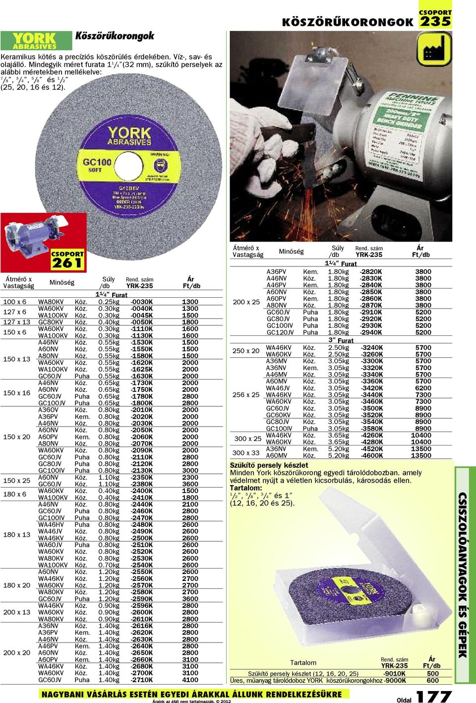 261 Átmérõ x Vastagság Minõség YRK-235 1 1/ 4 Furat 100 x 6 WA80KV Köz. 0.25kg -0030K 1300 127 x 6 WA60KV WA100KV Köz. Köz. 0.30kg 0.30kg -0040K -0045K 1300 1500 127 x 13 GC80KV Köz. 0.40kg -0050K 1800 150 x 6 WA60KV WA100KV Köz.