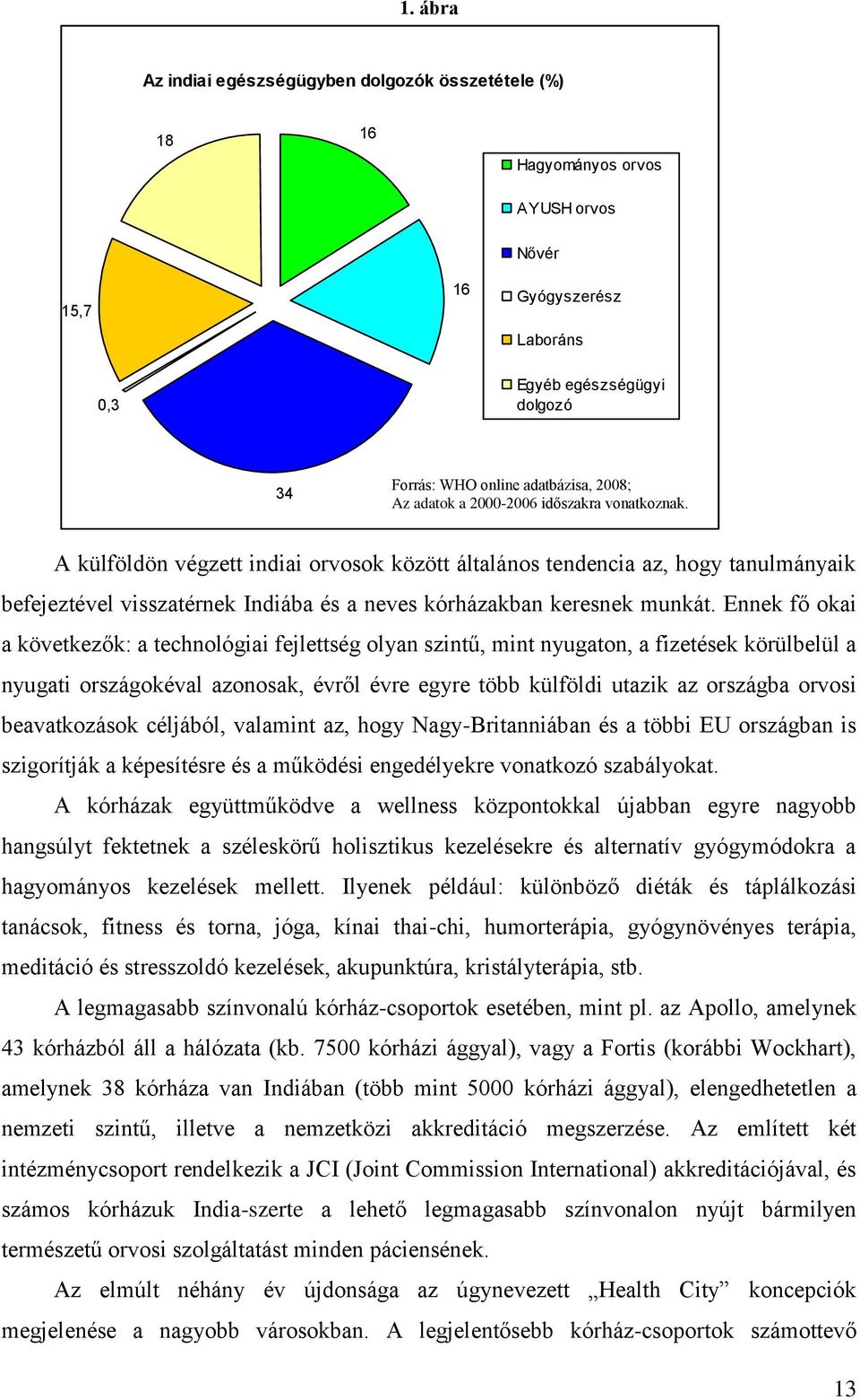 A külföldön végzett indiai orvosok között általános tendencia az, hogy tanulmányaik befejeztével visszatérnek Indiába és a neves kórházakban keresnek munkát.