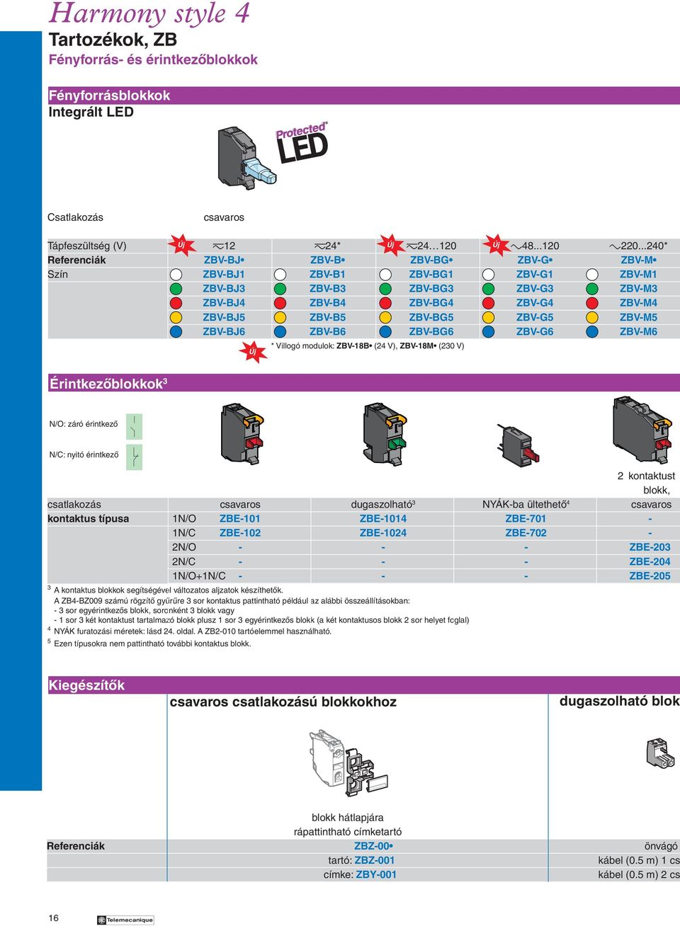 ZBV-M5 ZBV-BJ6 ZBV-B6 ZBV-BG6 ZBV-G6 ZBV-M6 Új * Villogó modulok: ZBV-18B (24 V), ZBV-18M (230 V) Érintkezôblokkok 3 N/O: záró érintkezô N/C: nyitó érintkezô 2kontaktust blokk, csatlakozás csavaros