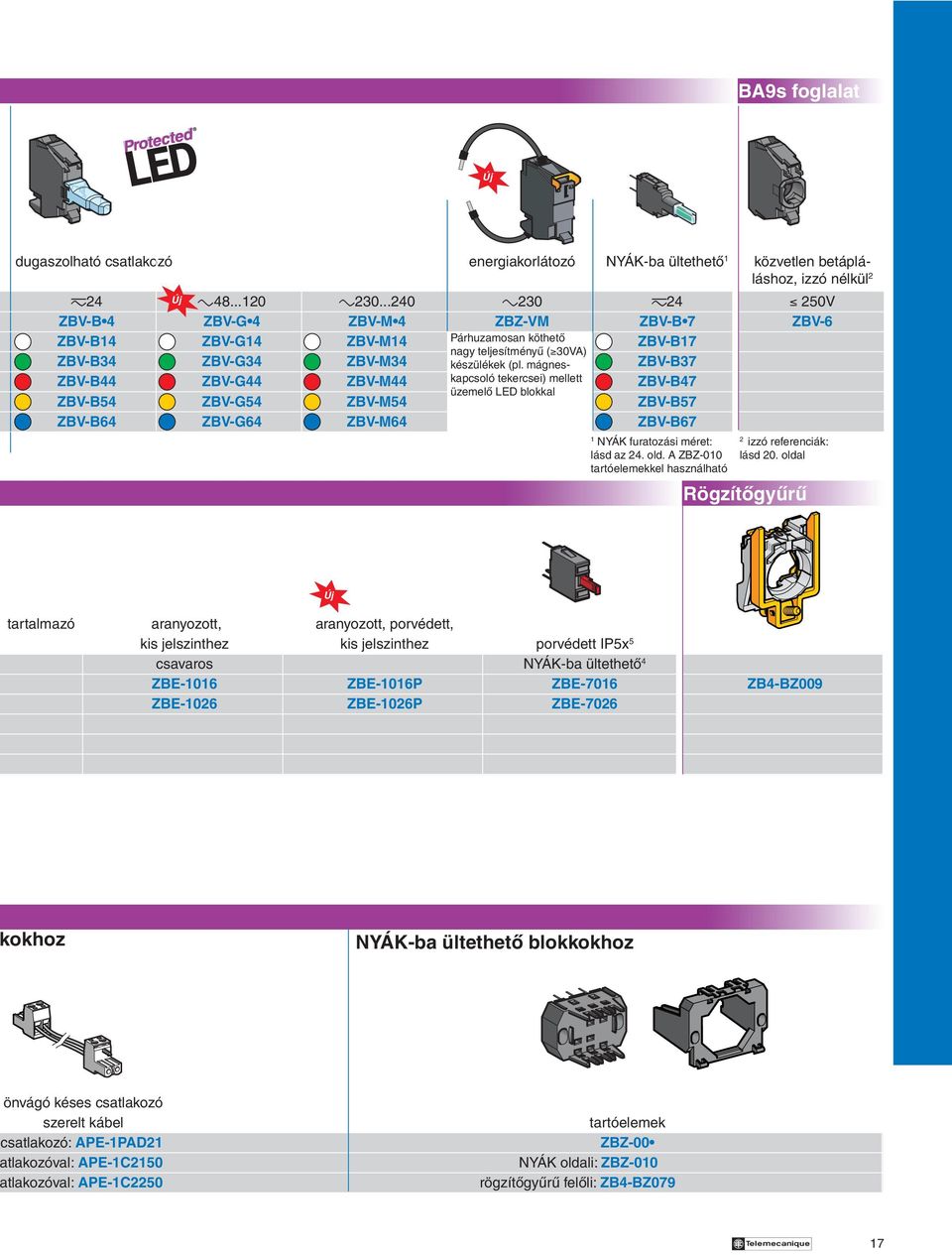 mágneskapcsoló ZBV-B37 tekercsei) mellett ZBV-B47 ZBV-B44 ZBV-G44 ZBV-M44 üzemelô LED blokkal ZBV-B54 ZBV-G54 ZBV-M54 ZBV-B57 ZBV-B64 ZBV-G64 ZBV-M64 ZBV-B67 1 NYÁK furatozási méret: lásd az 24. old.
