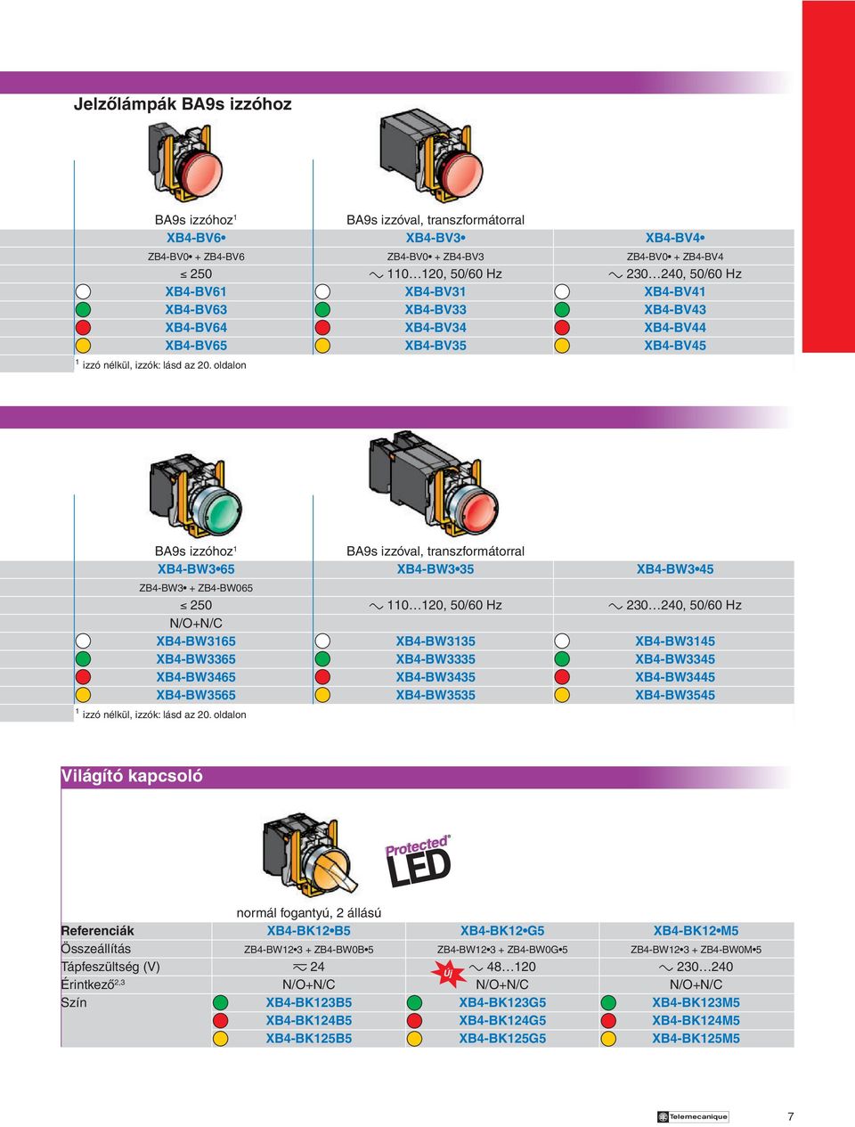 oldalon BA9s izzóhoz 1 BA9s izzóval, transzformátorral XB4-BW3 65 XB4-BW3 35 XB4-BW3 45 ZB4-BW3 + ZB4-BW065 250 c 110 120, 50/60 Hz c 230 240, 50/60 Hz N/O+N/C XB4-BW3165 XB4-BW3135 XB4-BW3145