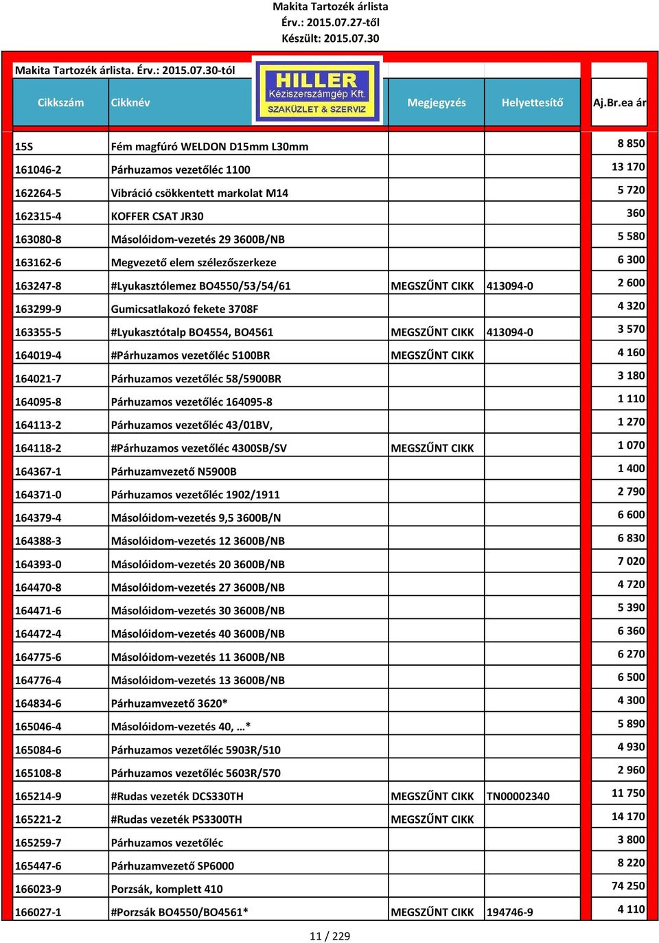 BO4554, BO4561 MEGSZŰNT CIKK 413094 0 3 570 164019 4 #Párhuzamos vezetőléc 5100BR MEGSZŰNT CIKK 4 160 164021 7 Párhuzamos vezetőléc 58/5900BR 3 180 164095 8 Párhuzamos vezetőléc 164095 8 1 110 164113