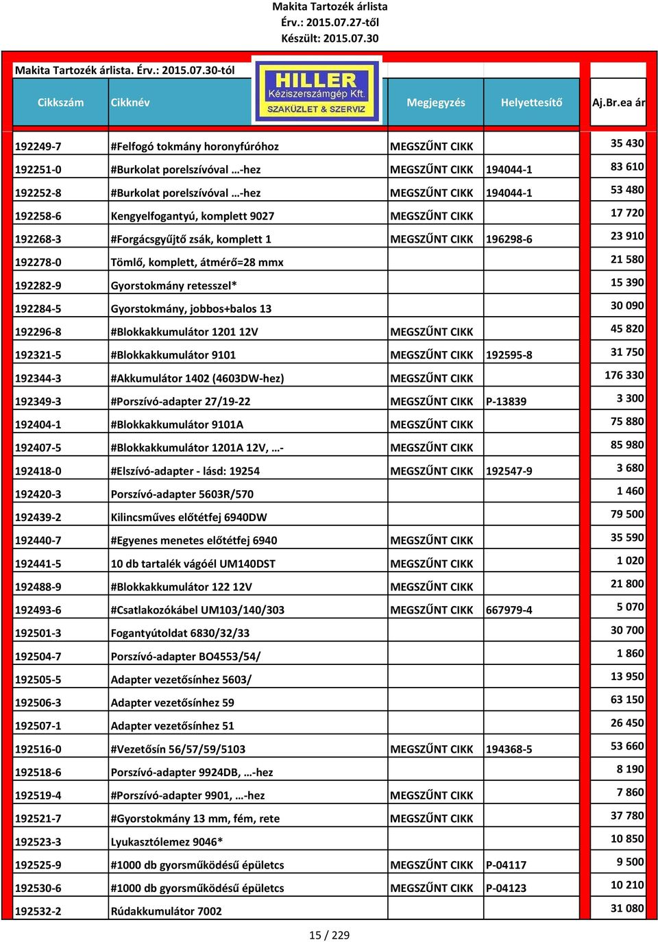 Gyorstokmány retesszel* 15 390 192284 5 Gyorstokmány, jobbos+balos 13 30 090 192296 8 #Blokkakkumulátor 1201 12V MEGSZŰNT CIKK 45 820 192321 5 #Blokkakkumulátor 9101 MEGSZŰNT CIKK 192595 8 31 750